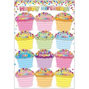 ASHLEY PRODUCTIONS Smart Poly™ Chart, 13in x 19in, Confetti Happy Birthday, w/Grommet 91047
